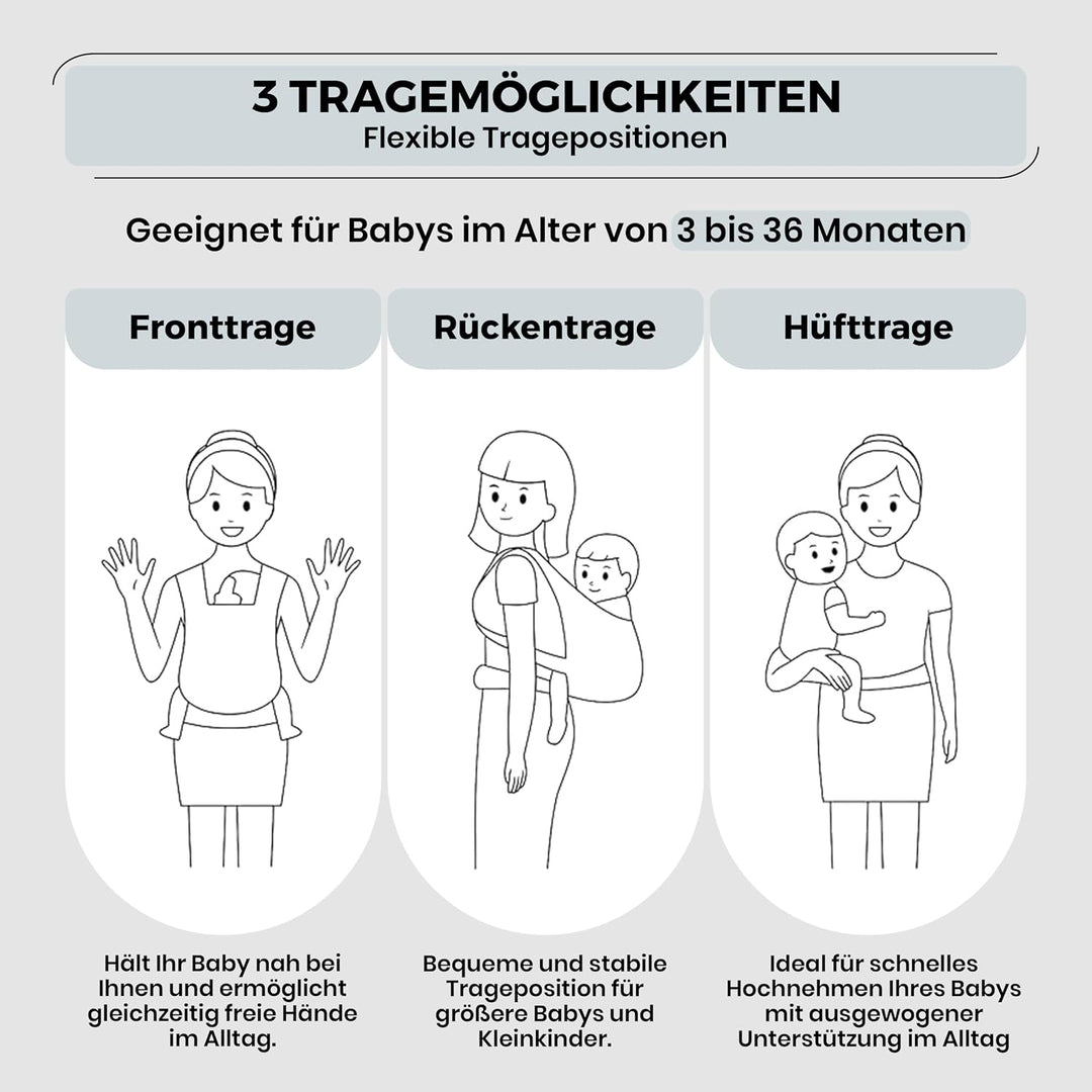 Babytrage für Neugeborene ab Geburt, 2-in-1 Babytrage mit Hüftsitz, Geeignet für 3–36 Monate, 3–20 k