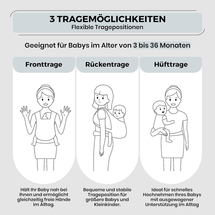 Babytrage für Neugeborene ab Geburt, 2-in-1 Babytrage mit Hüftsitz, Geeignet für 3–36 Monate, 3–20 k