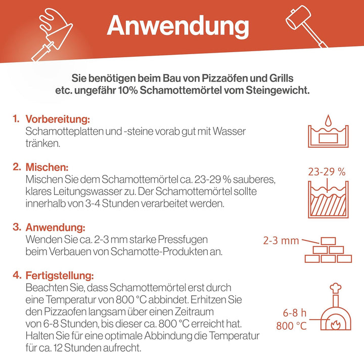 Feuerfest 123 - Schamottemörtel [Menge 1 kg] - Für Kaminöfen, Öfen & Grills - Feuerfester Mörtel 1.4