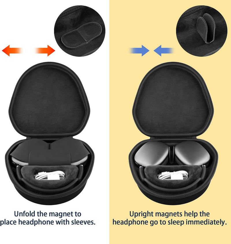 co2CREA Tragetasche kompatibel mit Apple AirPods Max Kopfhörern, versetzt Kopfhörer sofort in den Sc