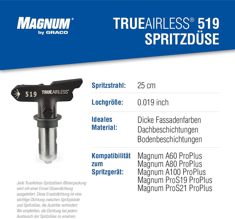 Graco TRA519 TrueAirless 519 Spritzdüse – für Magnum A60, A80, A100, ProS19, ProS21, Schwarz