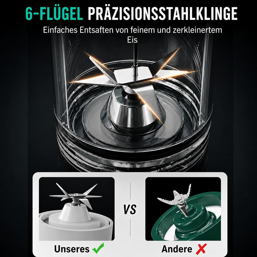 Smoothie Maker To Go mit USB-C, Tragbarer Mixer Mini-Standmixer 650ml für Smoothies & Protein Shakes