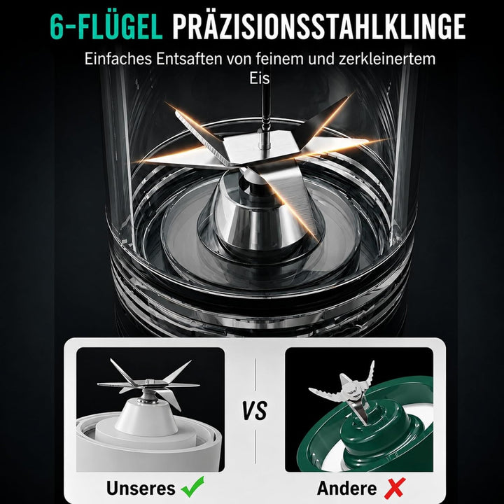 Smoothie Maker To Go mit USB-C, Tragbarer Mixer Mini-Standmixer 650ml für Smoothies & Protein Shakes