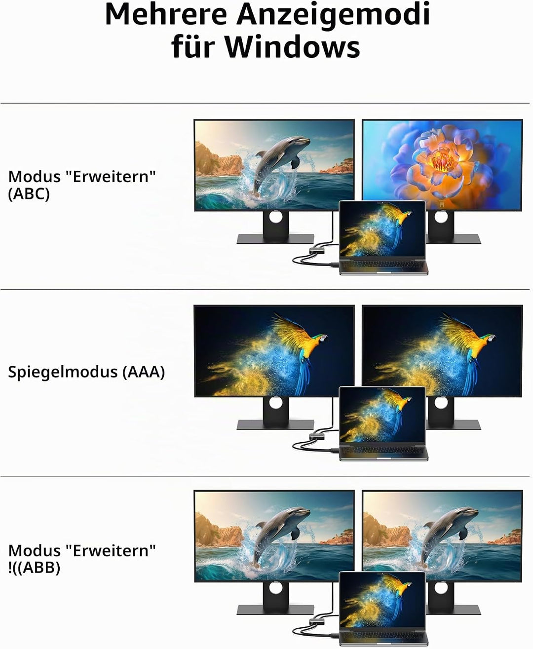 Displayport auf Dual-Displayport-Splitter-Adapter, 4K60Hz MST-Displayport-Hub, 1-in-2-Out-Display-Po