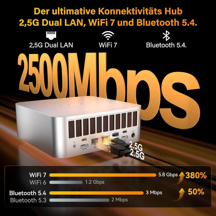 GEEKOM A9 Mega Mini PC, mit AMD Ryzen AI Max+ 395, 128GB RAM, 2TB PCIe 4.0 SSD, Verbesserte Kühlung