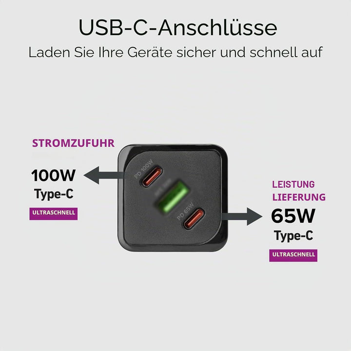SBS Mehrport-Ladegerät 100W, 2 USB-C-Anschlüsse, 1 USB-A-Anschluss, GaN, Power Delivery, kompakt, id