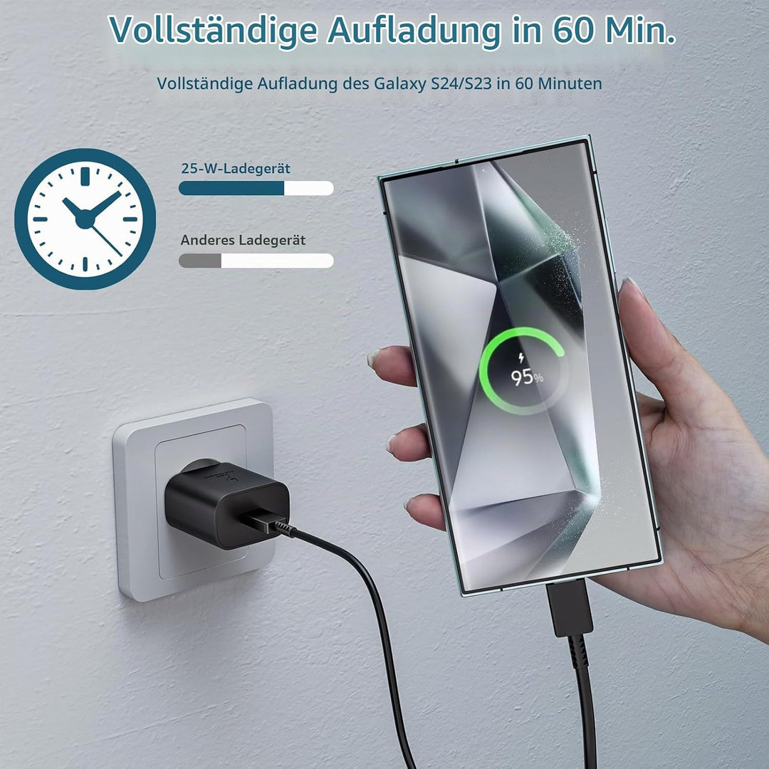2er-Pack 25W USB C Ladegerät, Schnellladegerät Netzteil Super Fast Charger mit 2 m Ladekabel Schnell
