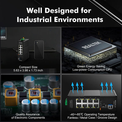 MokerLink 8 Port Gigabit Industrie DIN chienen Ethernet Switch, 2 SFP Ports mit 1 LC 20KM Modul, Nic