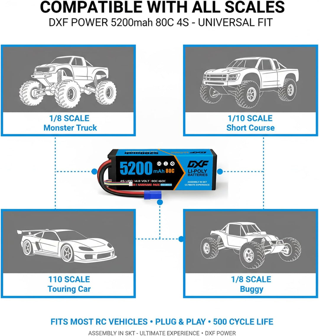 DXF 4S Lipo Akku 14.8V 80C 5200mAh RC Batterie mit EC5 Stecker für RC Car RC Truck RC Auto Boot LKW