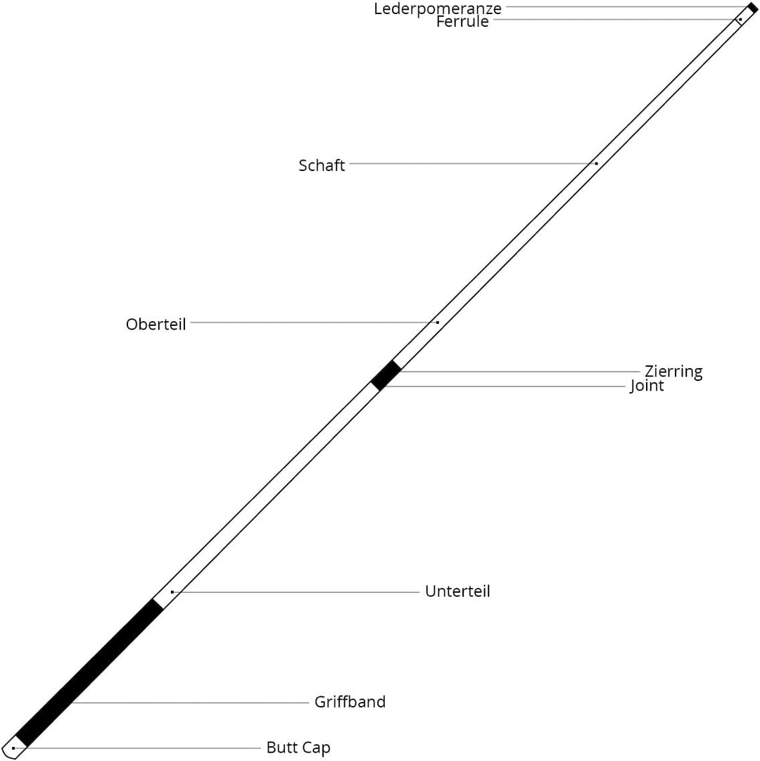 Poolqueue Profiqueue Graphitqueue Queuetasche Queueaufbewahrung Billardqueuetasche Billardqueuekoffe