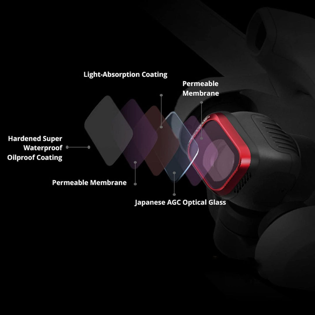 PGYTECH Filter für DJI Mini 3 UV CPL ND NDPL Objektivfilter Zubehör für DJI Mini 3 (4 Stück (ND16+ND