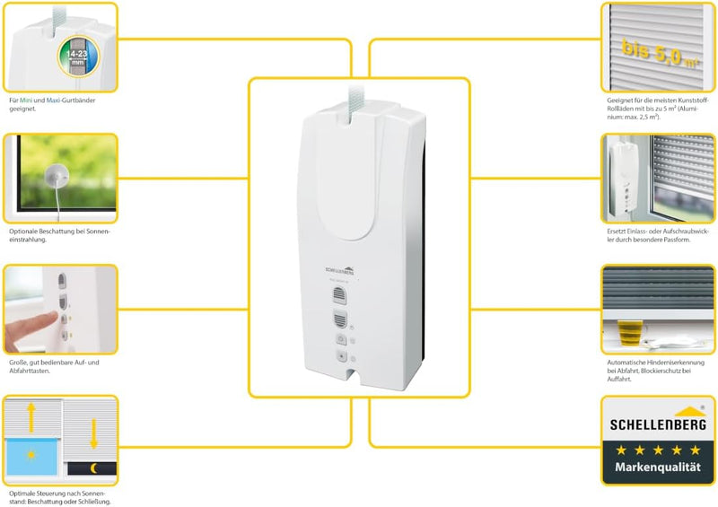 Schellenberg 22755 Elektrischer Gurtwickler Aufputz RolloDrive 55, Rolladenantrieb bis 5 m² Rolllade