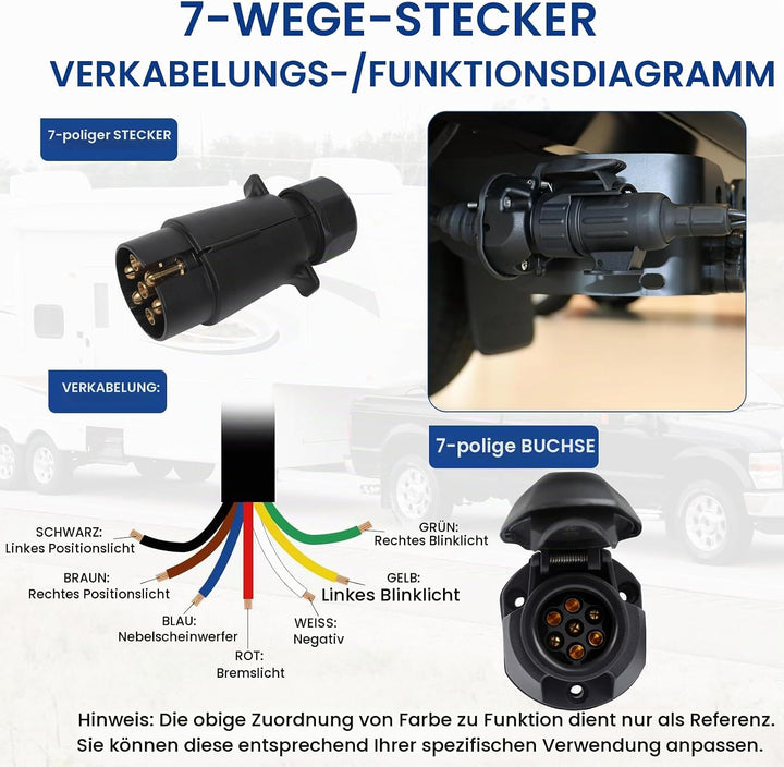 Rundes 7-adriges Kabel, 7 x 0,5 mm² Anhängerkabel 5 m, 12 V/24 V, schwarz, Automobildraht für Anhäng
