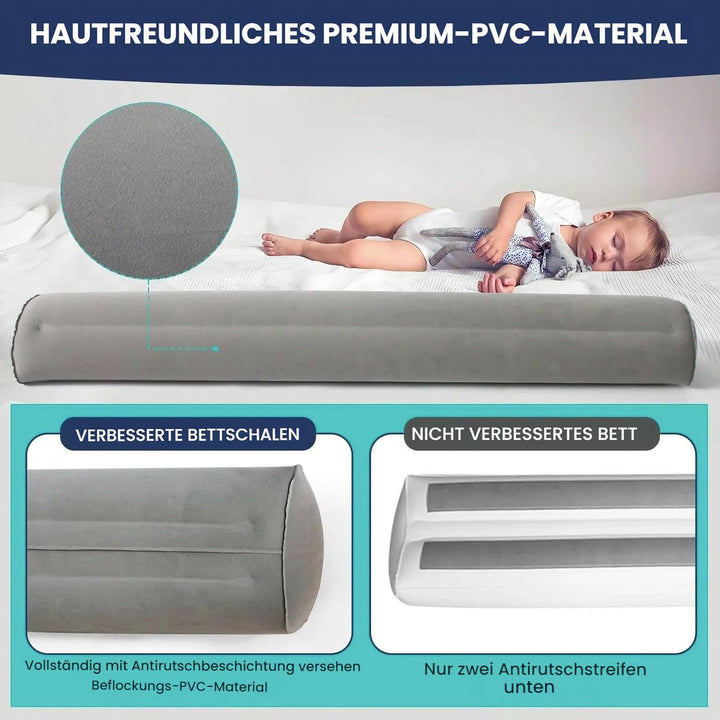 2er-Pack Aufblasbar Bettgitter Rausfallschutz Bettschutzgitter Bett Geeignet für Alle Betten, Mobile