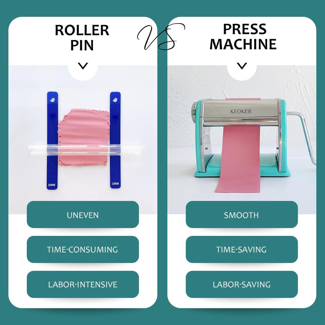 KEOKER Clay Press Machine, Polymer Clay Press Machine for Making Clay Earrings, Polymer Clay Tools,