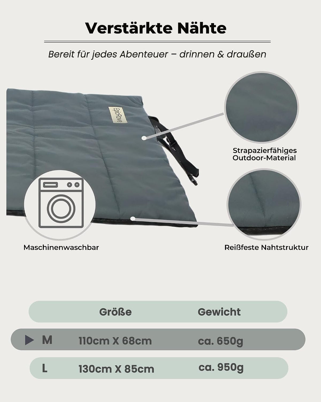 Hundedecke für unterwegs wasserdicht – rutschfeste Hundematte 110×68cm, waschbar Hundebett – Outdoor