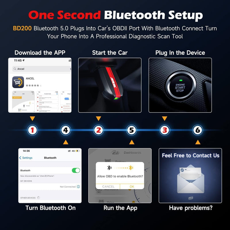 ANCEL BD200 OBD2 Bluetooth 5.0 Adapter Scanner Exklusive kostenlose APP mit Batterietest, Leistungst