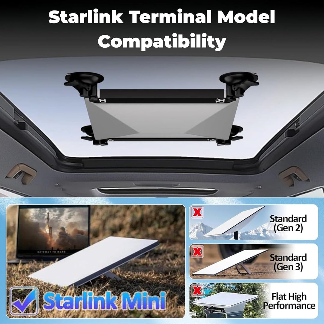 Starlink Mini Saugnapfhalterung, Autohalterung für Fenster & Sonnendächer, Stabile Halterung für Sta