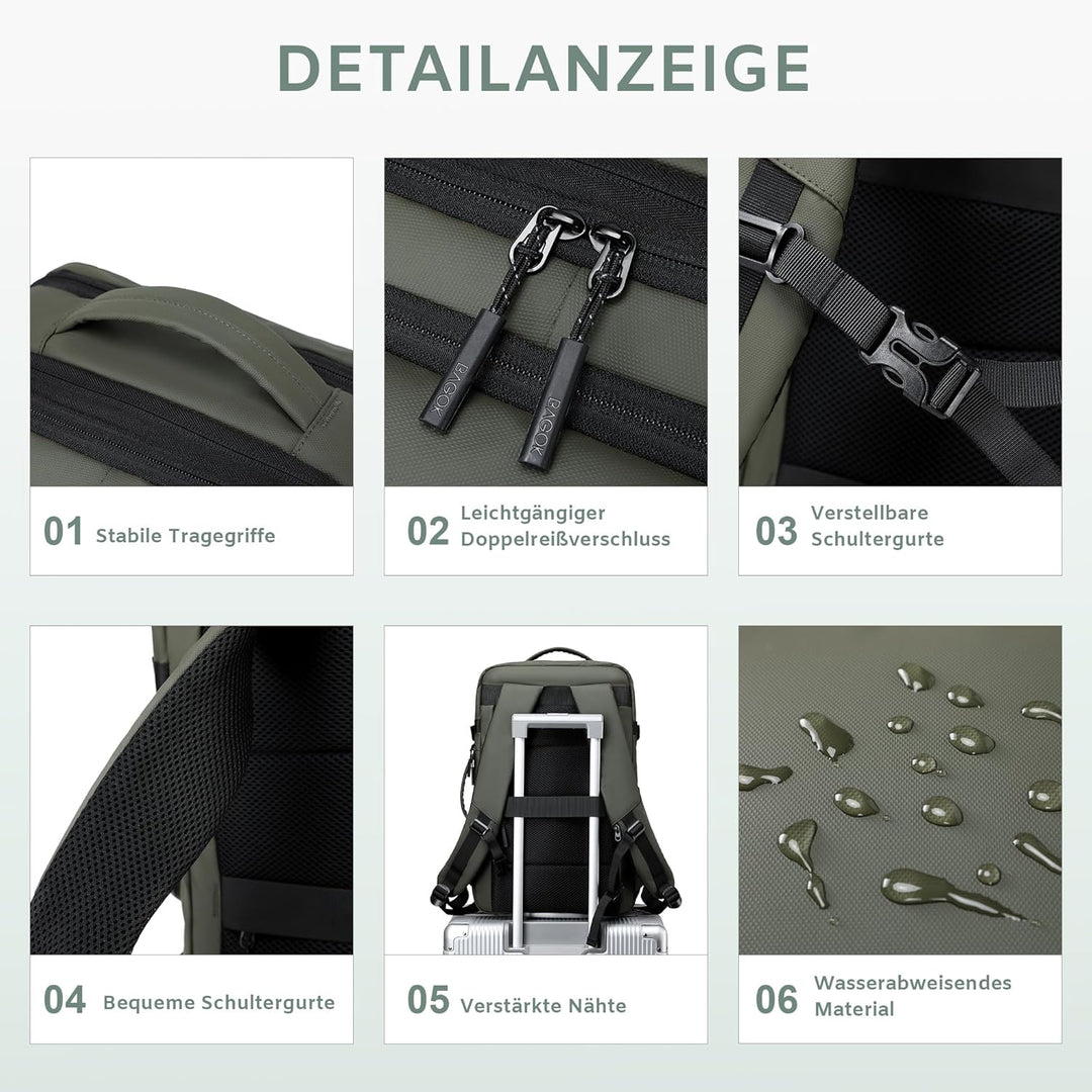 Handgepäck Rucksack, Wasserdichter Multifunktionaler Rucksack Handgepäck Flugzeug mit Laptopfach, Gr