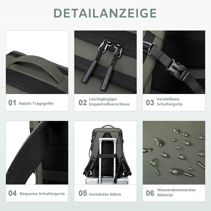 Handgepäck Rucksack, Wasserdichter Multifunktionaler Rucksack Handgepäck Flugzeug mit Laptopfach, Gr