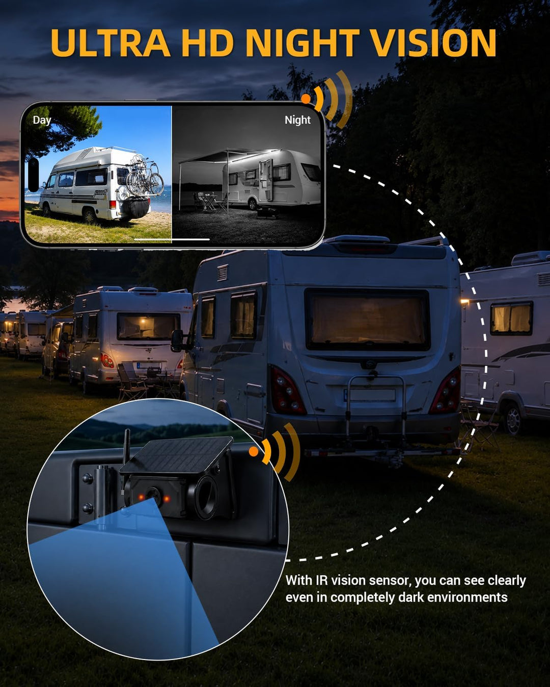 Solar Magnetische WLAN HD Rückfahrkamera 9600mAh 1080P IP67 LKW Nur Kamera, Nur Kamera