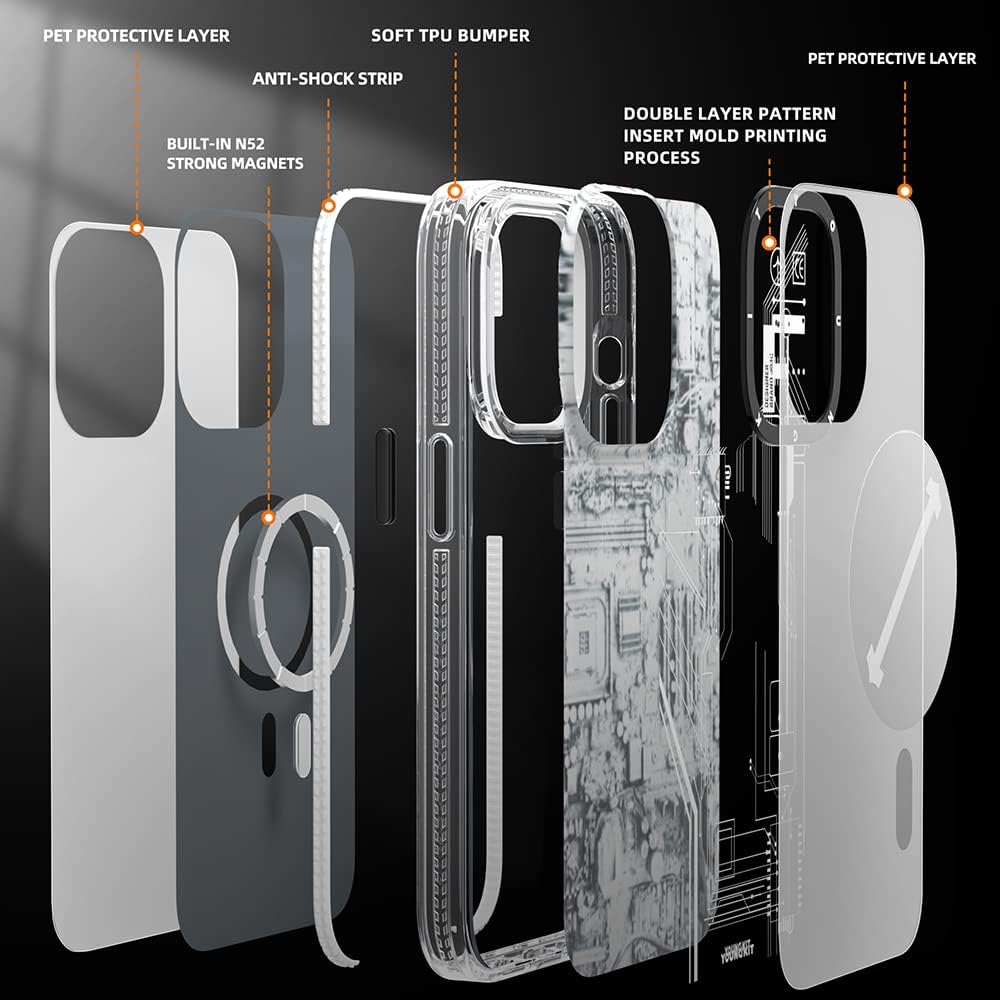 YOUNGKIT für iPhone 14 Pro Max Hülle, Stossfeste Schutzhülle Magnetisches Kabelloses Laden, Leiterpl