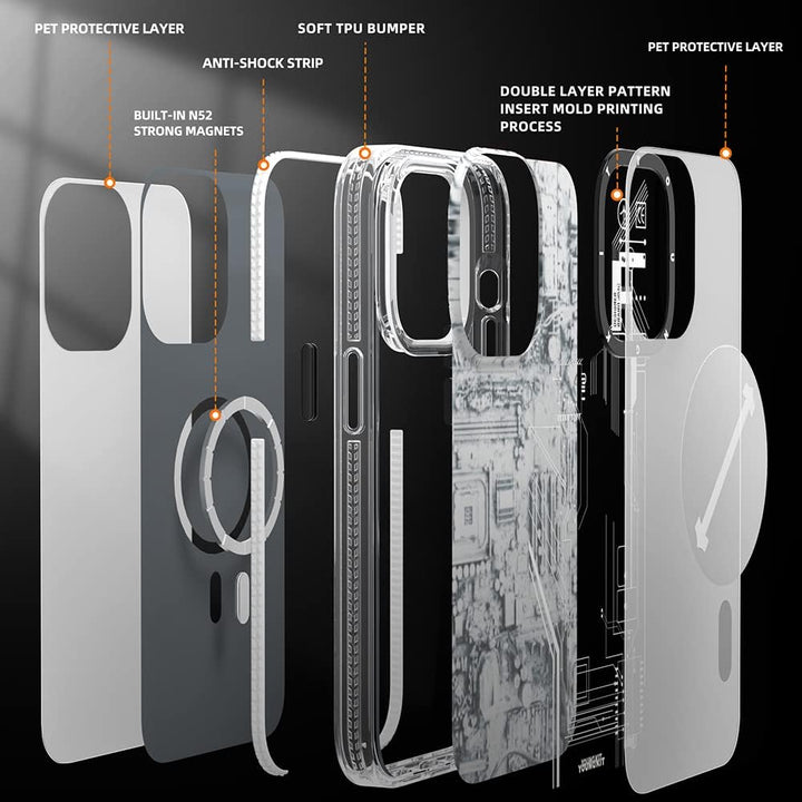 YOUNGKIT für iPhone 14 Pro Max Hülle, Stossfeste Schutzhülle Magnetisches Kabelloses Laden, Leiterpl
