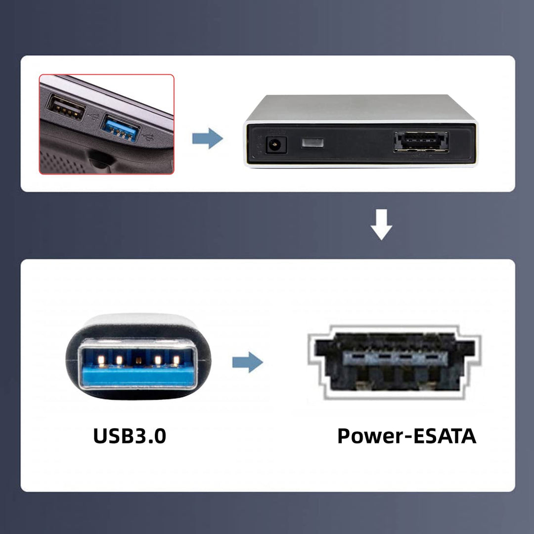 CY Kabel für USB 3.0 zu Power Over eSATA DC5V USB 2.0 auf HDD SSD ODD Disk eSATAp Konverter USB-A 10