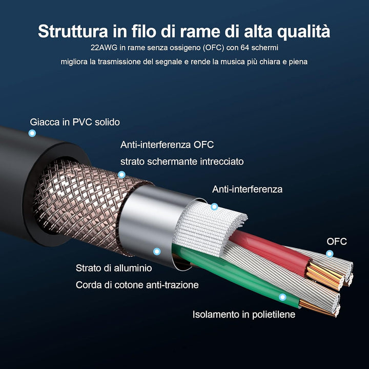 NUOSIYA XLR Kabel 2m 2Pack Symmetrisches Mikrofonkabel, XLR-Stecker auf Buchse, Verlängerungskabel f