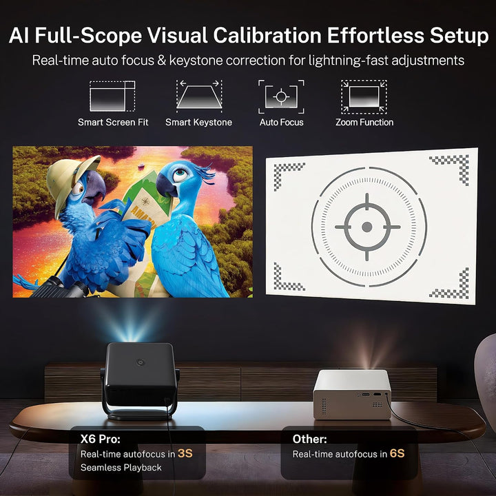 4K Unterstützung Smart Beamer HiFi Audio/KI-Sprachsteuerung/HDR10+/800 ANSI | Native 1080P FHD Heimk