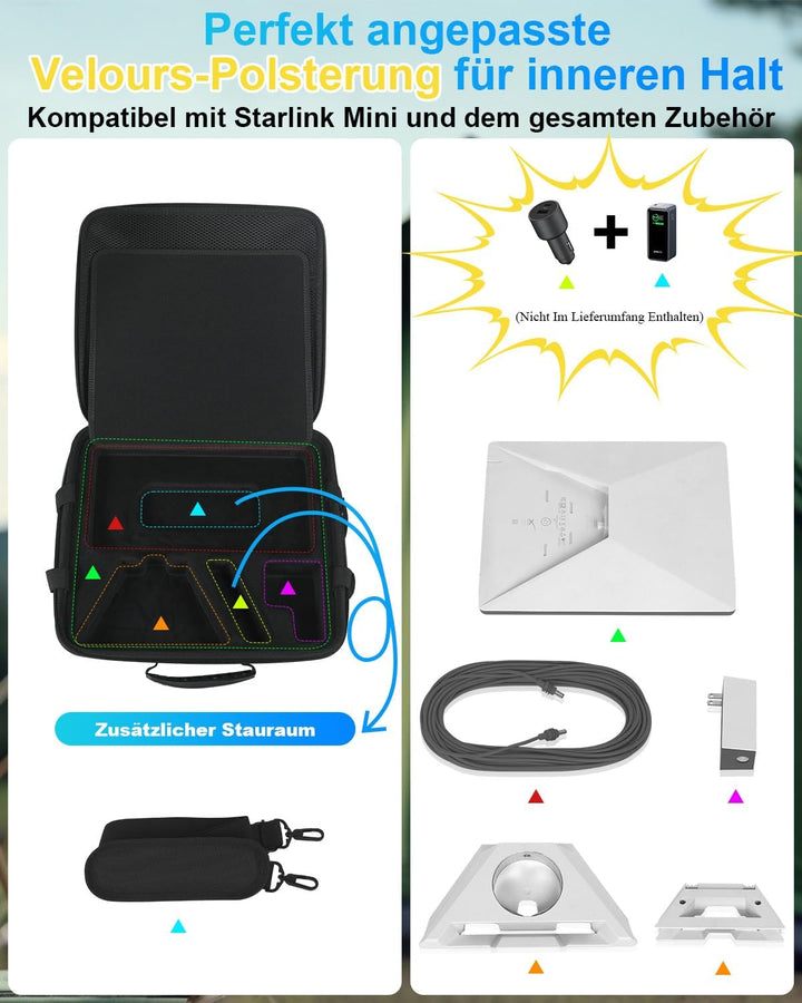 Mwin Starlink Mini Tasche - Starlink Mini Zubehör Leichtes Reiseetui Spritzwassergeschützte und Stos