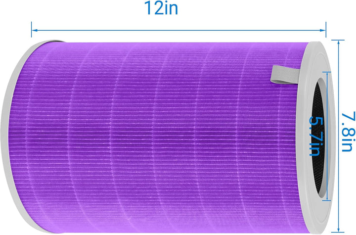 4 Pro Ersatzfilter kompatibel mit Xiaomi 4 Pro Luftreiniger, mit 4-stufige Filtration HEPA H13 Filte