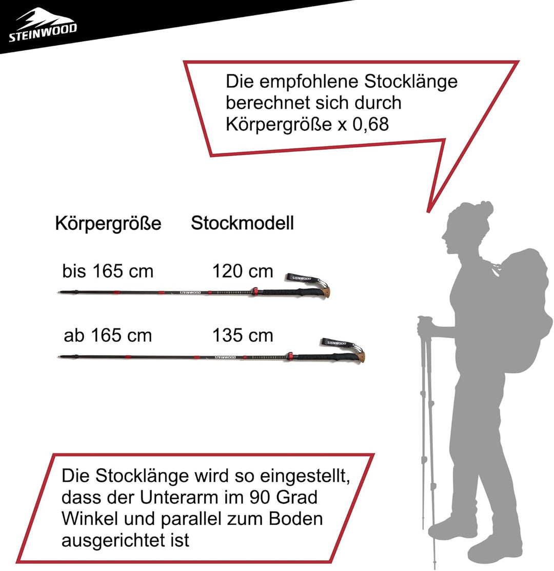 Steinwood Premium Carbon Wanderstöcke - Trekkingstöcke - extra leicht, verstellbar mit Teleskop und