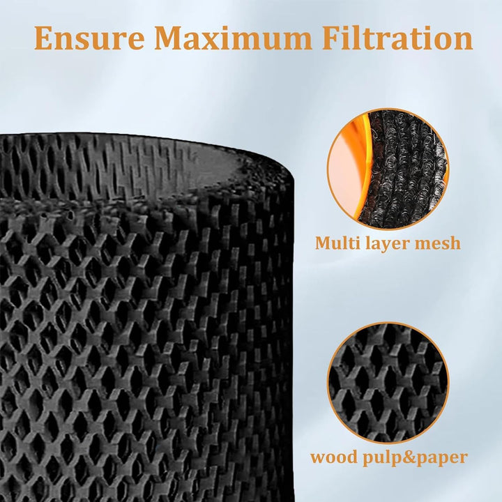 Luftreinigungsfilter für Dyson Pure Humidify + Cool PH01 PH02 PH03 PH04 PH3A, Ersatzfilter Kompatibe