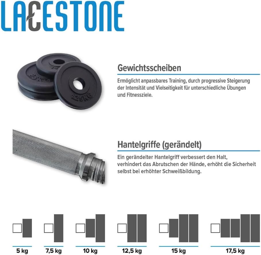 Lacestone 20Kg Kurzhantel Set Hanteln Krafttraining Hantelset mit Gewichte aus Gusseisen und Sternve