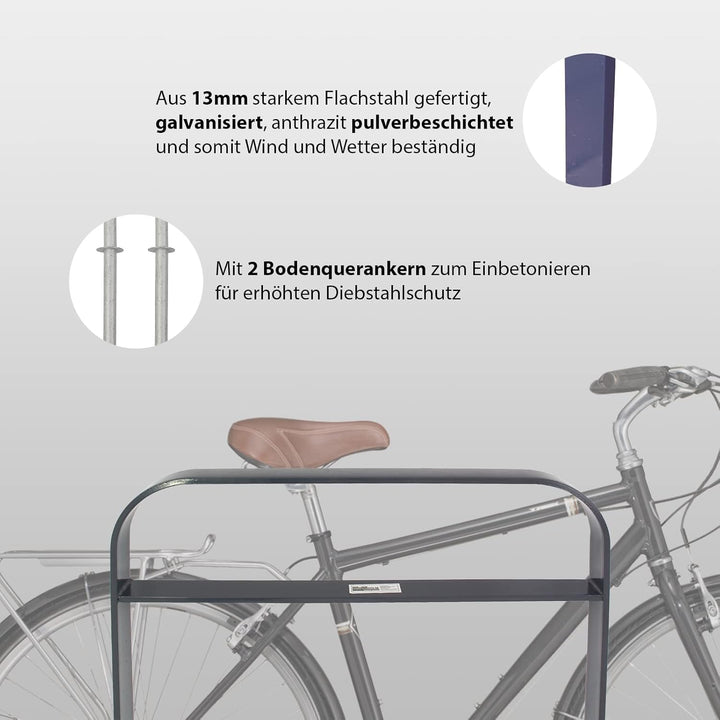 TRUTZHOLM Fahrrad Anlehnbügel zum Einbetonieren aus Flachstahl mit Knierohr 760 mm breit