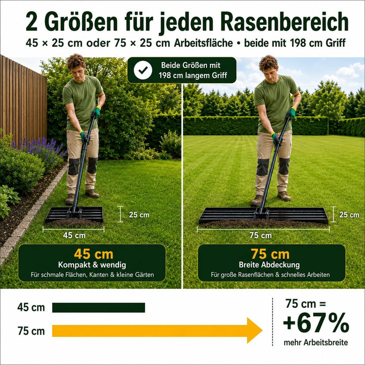 Rasen-Nivellierungsrechen 198cm 43x25cm, Verstellbarer Rasenplanier-Rechen mit 119–198 cm Griff, 180