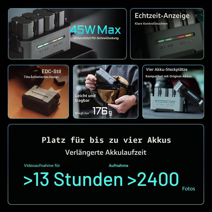 TILTA NP-FZ100 Akku-Ladegerät | Tragbare Ladestation | Lädt 4 Akkus mit USB-C PD 45 W Schnellladung