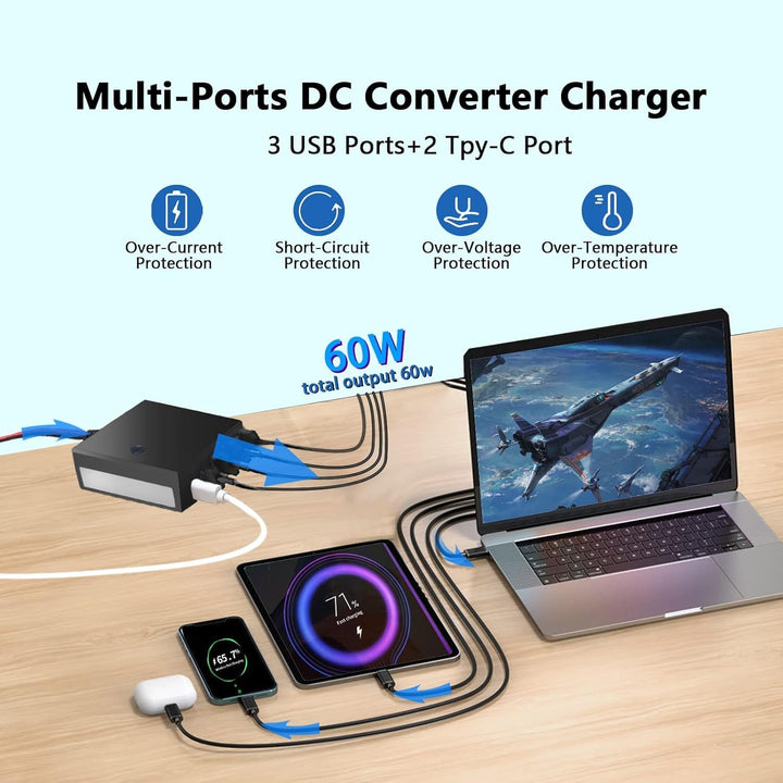 DC-Konverter 12V/24V auf 5V 12A, bis zu 60W, mit Batterieklemmen, USB-C, Mehreren Anschlüssen, Buck-