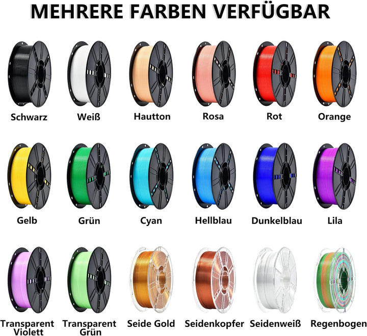 iBOSS PLA Plus (PLA+) Glänzendes Seide 3D Drucker Filament 1,75mm, Seiden filament Masshaltigkeit +/