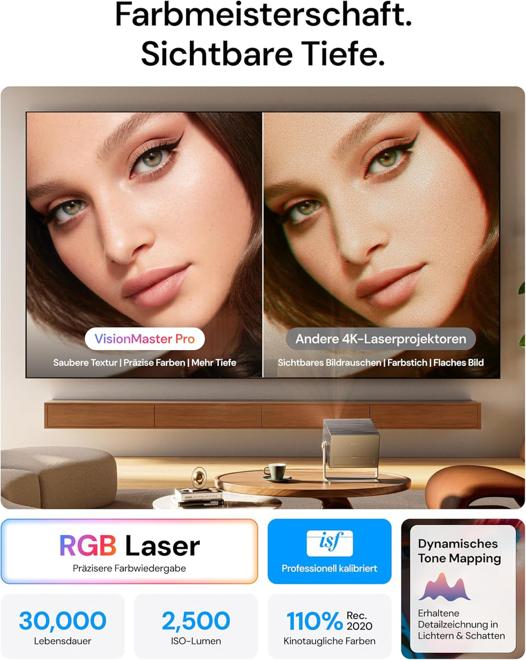 VisionMaster Pro Triple Laser Beamer 4K, 2500 ISO Lumen, 15000:1 Kontrast, 0,9-1,5X Optischer Zoom,