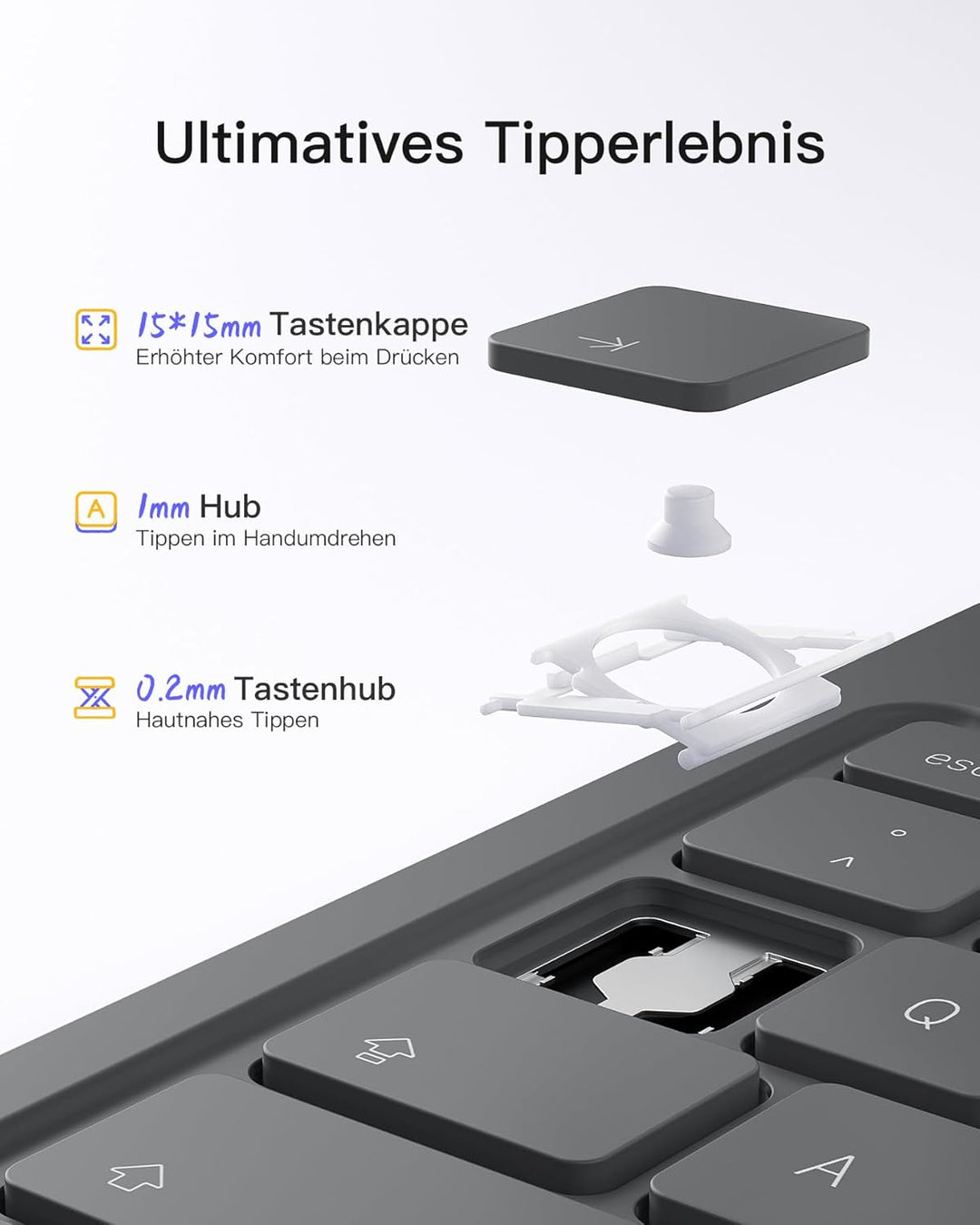 Inateck iPad 10 Generation Hülle mit Tastatur,Ultraleichte Tastatur Hülle für iPad Air 6 11 Zoll 202