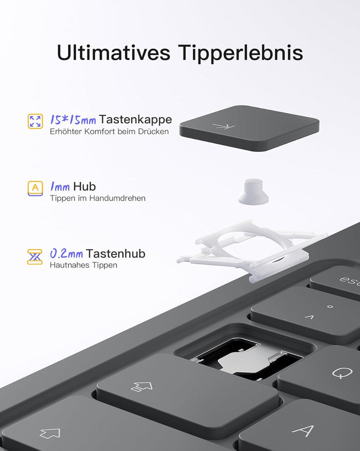 Inateck iPad 10 Generation Hülle mit Tastatur,Ultraleichte Tastatur Hülle für iPad Air 6 11 Zoll 202