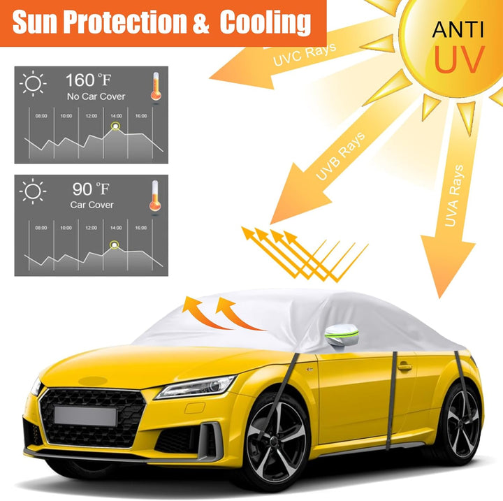 Halbe Autoabdeckung Ersatz für Audi TT 1998-2024, Softtop-Dachschutz-Autoabdeckung Wasserdicht, Halb