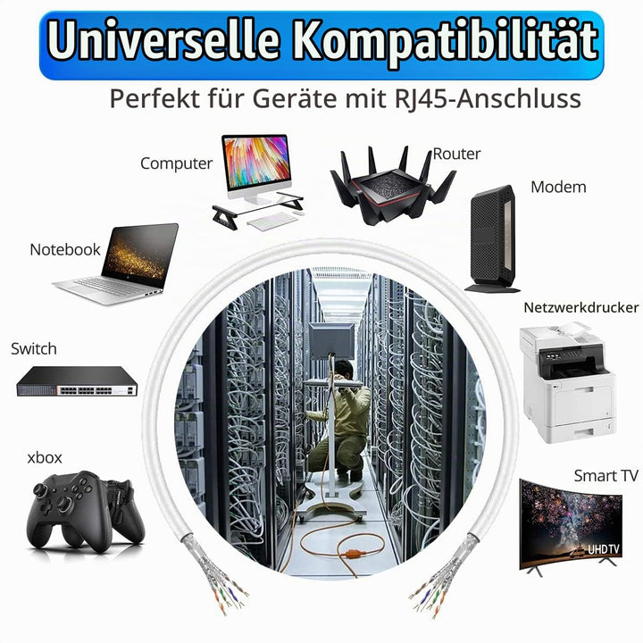 Lan Kabel 100 Meter, Cat 7 Netzwerkkabel Weiss, Cat 7 Ethernet Kabel Rund, RJ45 Kabel Hochgeschwindi