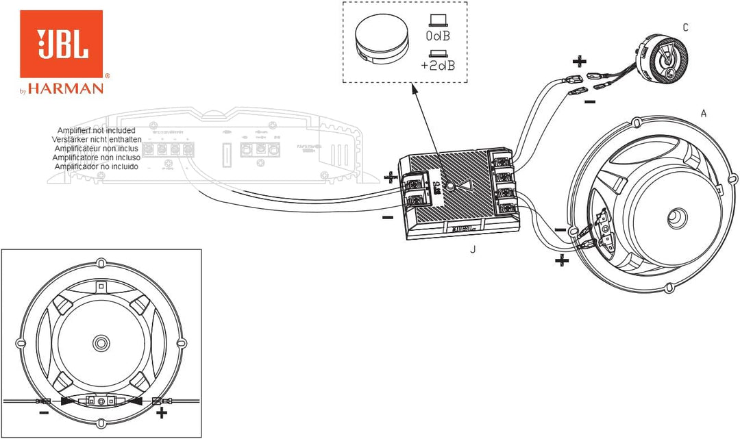 JBL Stage3 607CF 2-Wege Auto Soundsystem - 250 Watt Komponenten Pro Sound Auto Lautsprecher Boxen Se