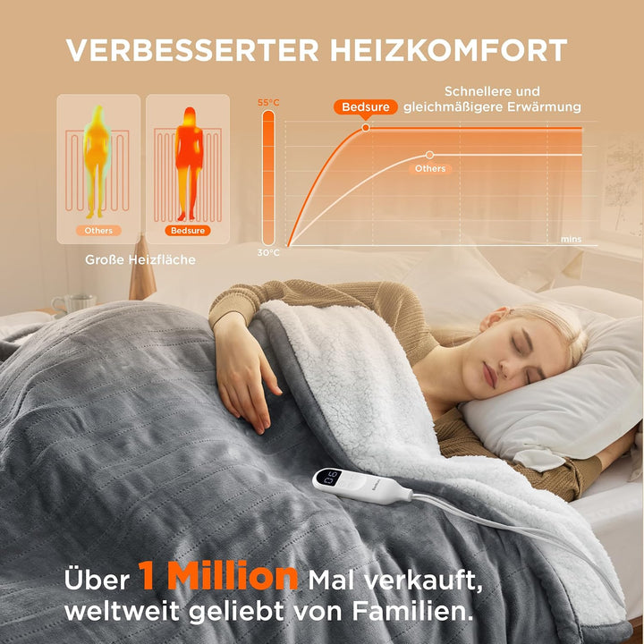 BEDSURE Heizdecke mit Abschaltautomatik 180x200cm - Wärmedecke mit 6 Heizstufen & 10 Stunden Timer,