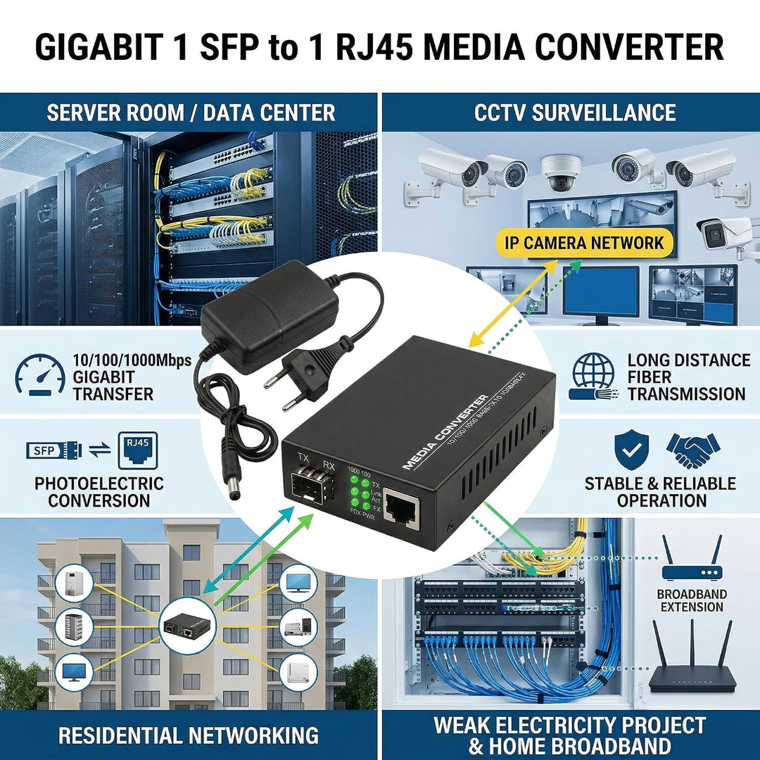 Gigabit-SFP-LC-Singlemode-Modul Glasfaser-zu-RJ45-Ethernet-Medienkonverter | 10/100/1000Base-TX auf