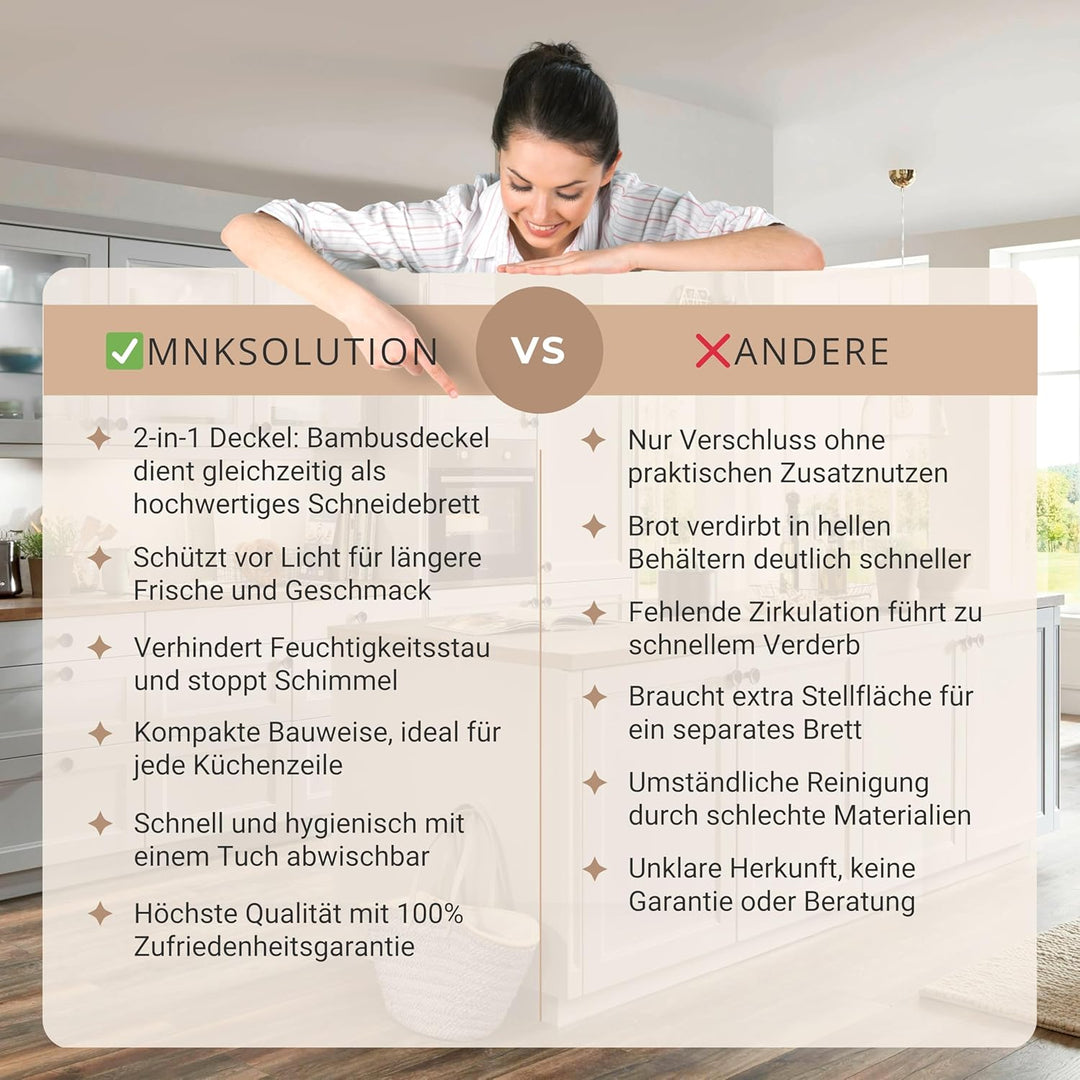 MNKsolution Brotkasten mit Deckel als Schneidebrett - Brotbox mit Lüftungslöchern für Brotaufbewahru