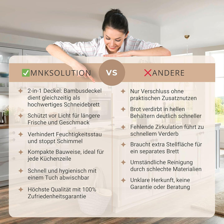 MNKsolution Brotkasten mit Deckel als Schneidebrett - Brotbox mit Lüftungslöchern für Brotaufbewahru